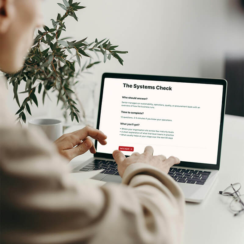 the operational maturity scorecard for f&b brands